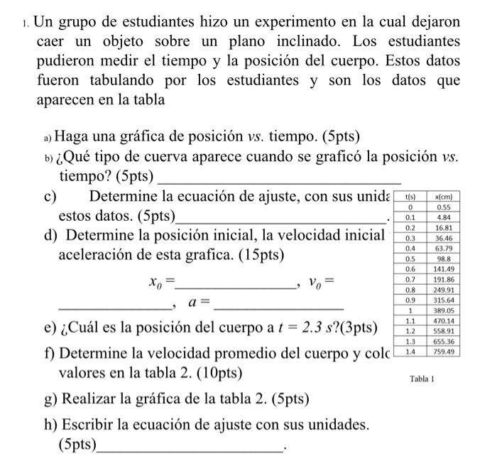 1. Un grupo de estudiantes hizo un experimento en la cual dejaron caer un objeto sobre un plano inclinado. Los estudiantes pu