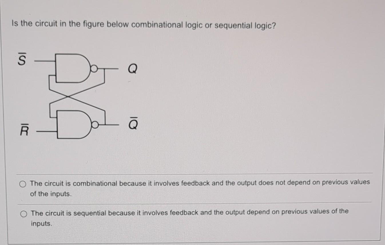 Solved Is The Circuit In The Figure Below Combinational | Chegg.com