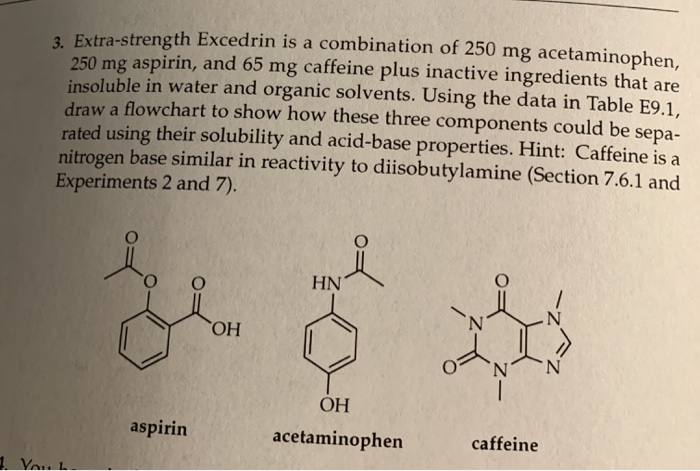 Solved Extra Strength Excedrin Is A Combination Of 250 Mg Chegg Com