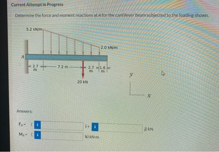 Solved Current Attempt In Progress Determine The Force And | Chegg.com