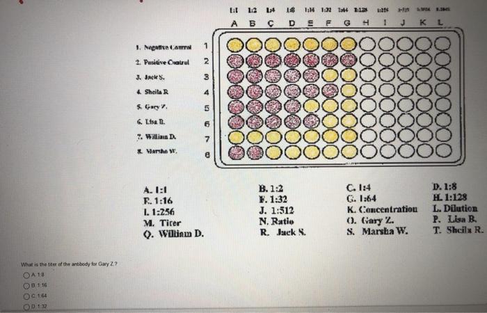Solved Eit 112 18 1 14 12 14 1 12 Ab D E F G H 1 J Kl 1 Chegg Com