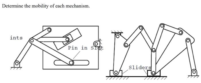 Solved Determine the mobility of each mechanism. | Chegg.com