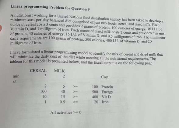Solved The description of a linear programming model for a | Chegg.com