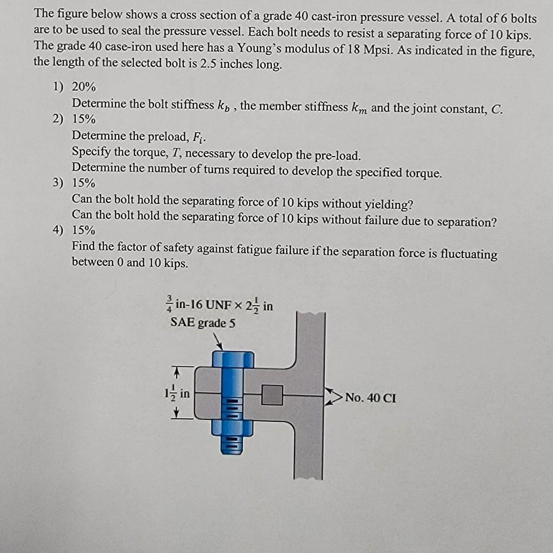 Solved The figure below shows a cross section of a grade 40 | Chegg.com