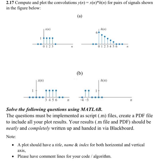 Solved 2.17 Compute and plot the convolutions y(n)=x(n)∗h(n) | Chegg.com
