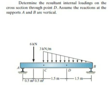 Solved Determine The Resultant Internal Loadings On The | Chegg.com