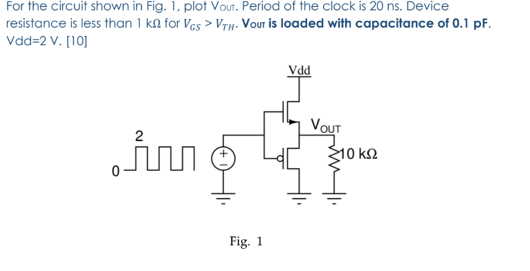 Solved For the circuit shown in ﻿Fig. 1, ﻿plot Vout . | Chegg.com