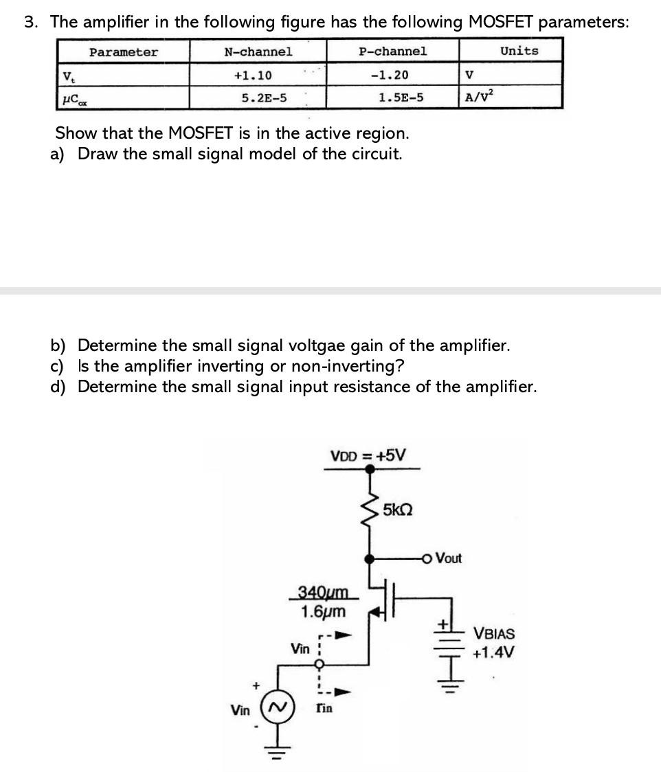 Solved 3. The Amplifier In The Following Figure Has The | Chegg.com