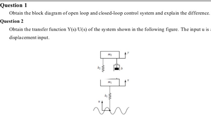 Solved Question 1 Obtain the block diagram of open loop and | Chegg.com