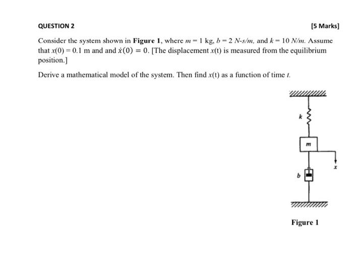 Solved QUESTION 2 [5 Marks) Consider the system shown in | Chegg.com