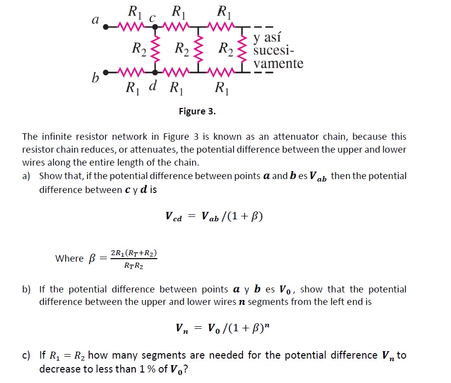 The infinite resistor network in Figure 3 ﻿is known