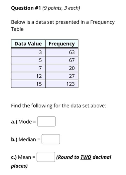 Question #1 (9 points, 3 each)
Below is a data set presented in a Frequency Table
Find the following for the data set above:
