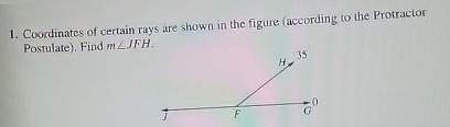 Certain Rays Solved Coordinates of certain rays are shown in the figure | Chegg.com