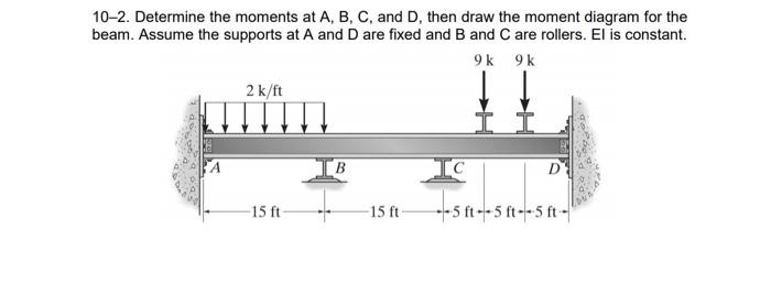 Solved 10-2. Determine The Moments At A,B,C, And D, Then | Chegg.com