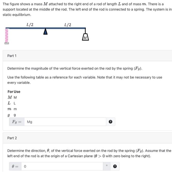 Solved The figure shows a mass M attached to the right end | Chegg.com