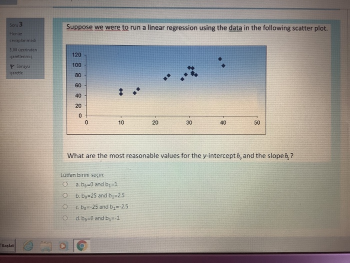 Solved Seru 3 Suppose we were to run a linear regression | Chegg.com