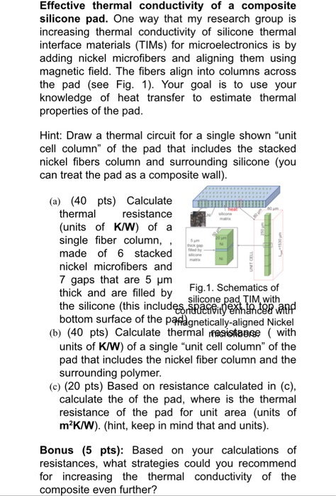 silicone heat transfer pad