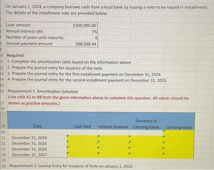 Solved On January 1,2024 , A Company Borrows Cash From A | Chegg.com