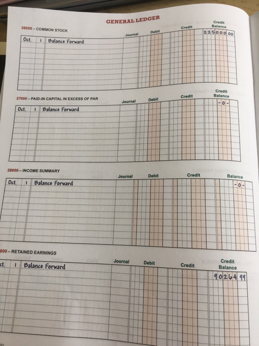 GENERAL LEDGER 26000 - COMMON STOCK Credit Credit Balance 225000.00 Debit Journal Oct. ! Balance Forward Credit 27000-PAID-IN