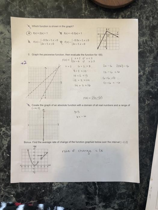 solved-which-function-is-shown-in-the-graph-a-x-21x1-1-chegg