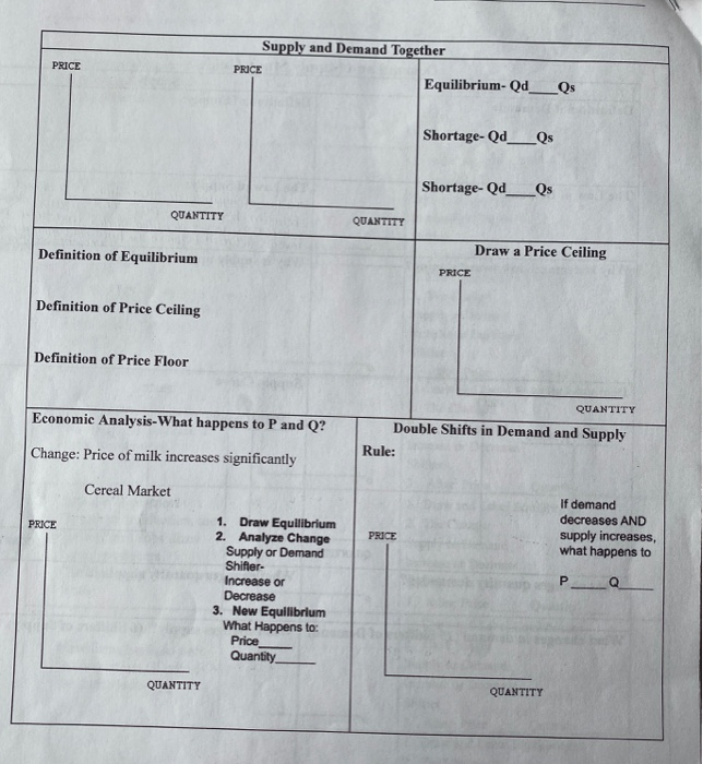 Solved Supply And Demand Together Price Equilibrium Qd Q