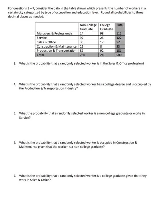 Solved For questions 3-7, consider the data in the table | Chegg.com