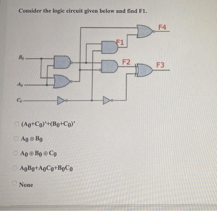 Solved Design A Combinational Circuit With Three Inputs | Chegg.com