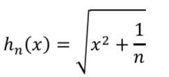 Solved Consider the sequence of functionsExplain the | Chegg.com