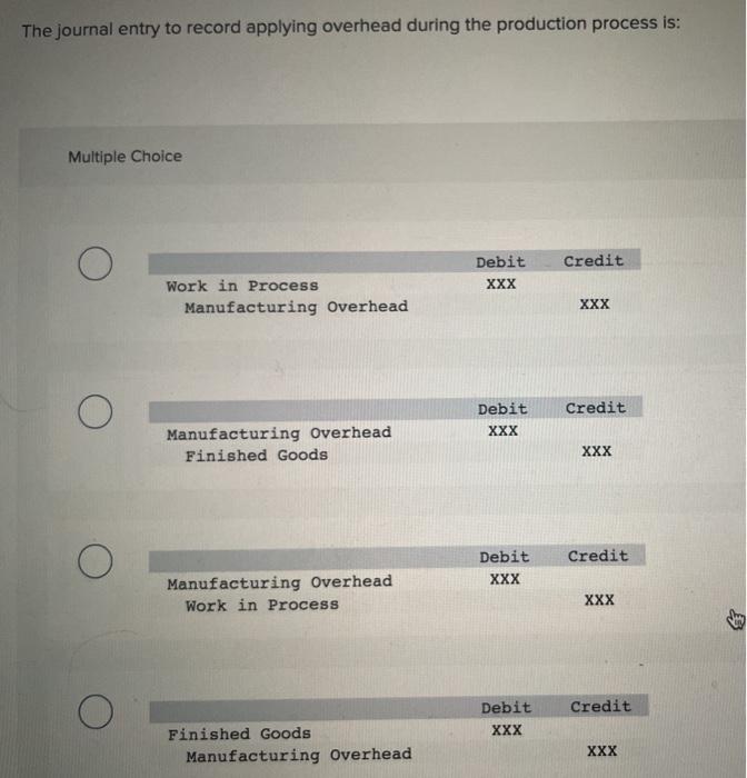 Solved The journal entry to record applying overhead during