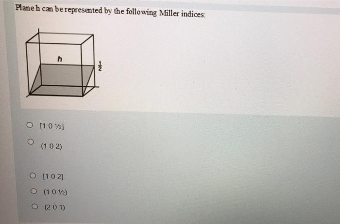 Solved Plane h can be represented by the following Miller | Chegg.com