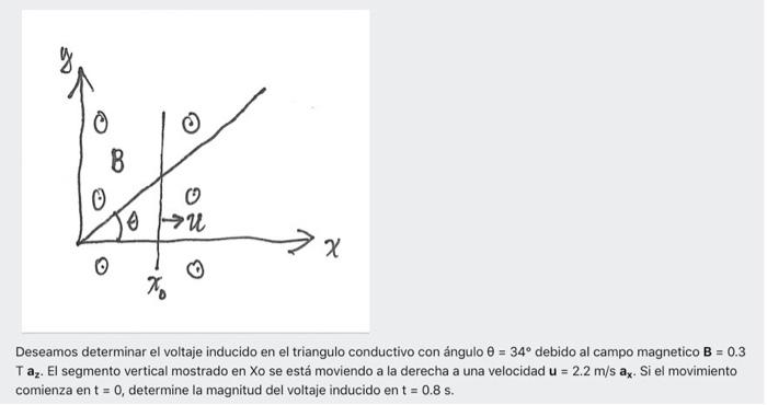 o B Lo 0 10 >x Deseamos determinar el voltaje inducido en el triangulo conductivo con ángulo 8 = 34º debido al campo magnetic