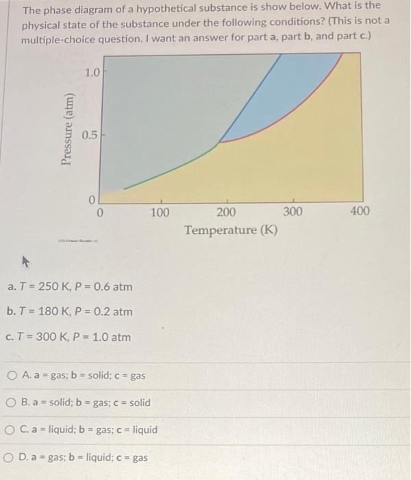 Solved The phase diagram of a hypothetical substance is show | Chegg.com