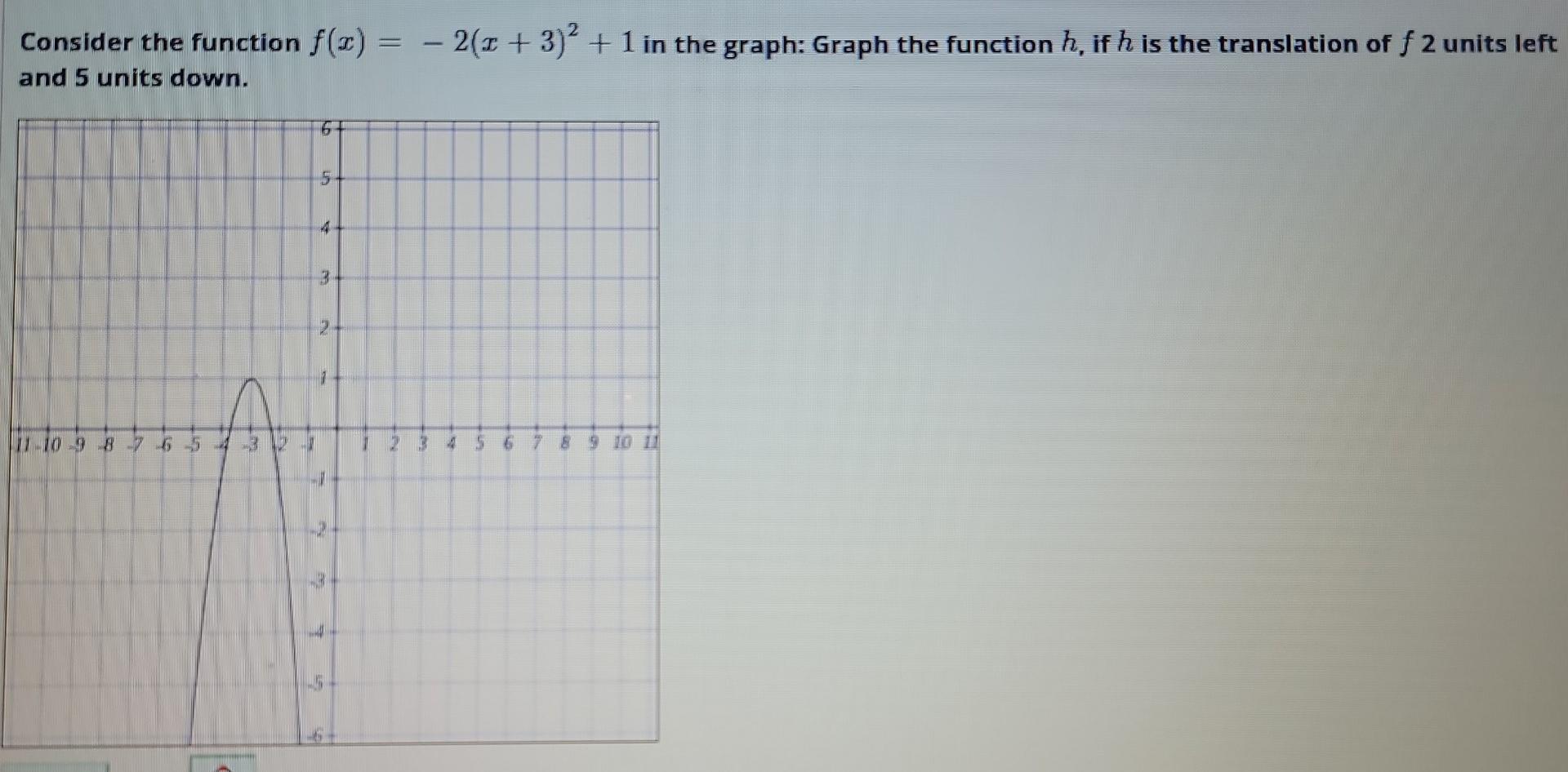 Solved Consider the function f(x)=−2(x+3)2+1 in the graph: | Chegg.com