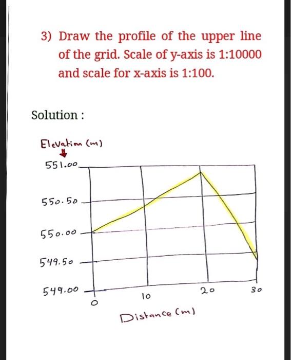 Solved surveying lab / Solve the question on the first page | Chegg.com