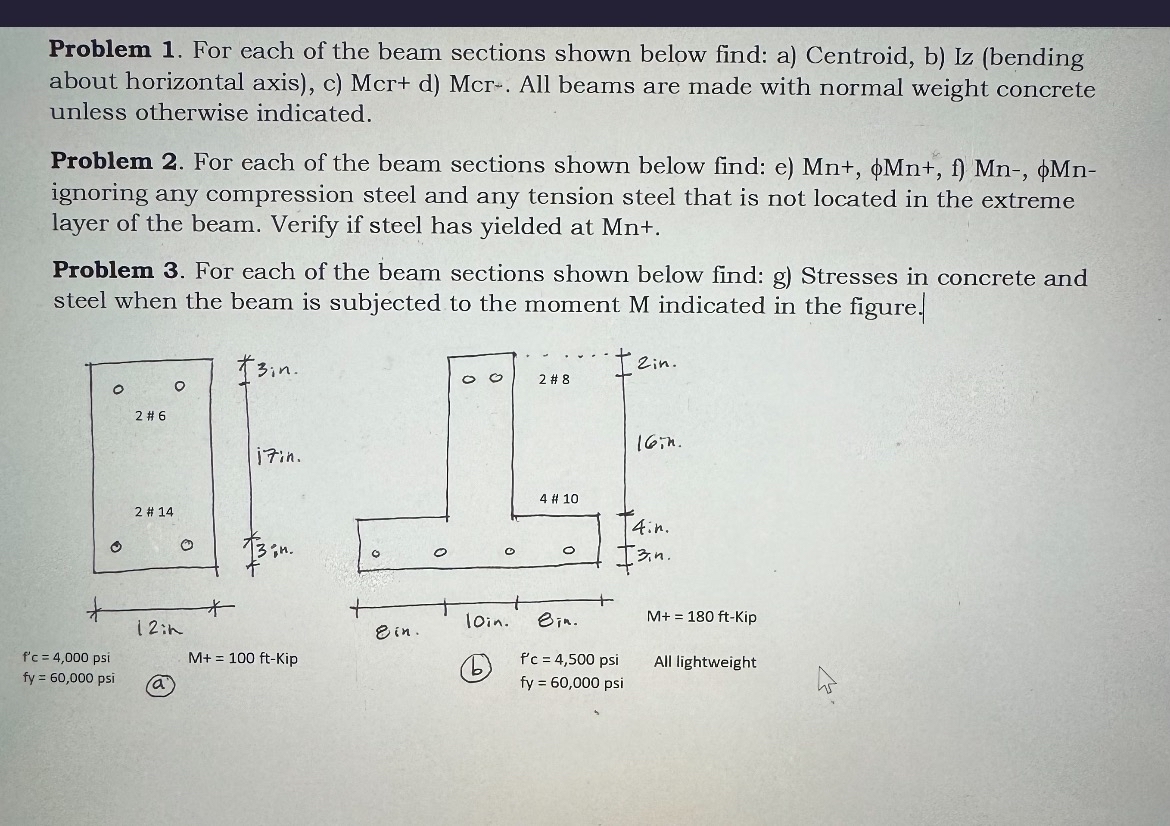 Solved Problem 1. ﻿For each of the beam sections shown below | Chegg.com