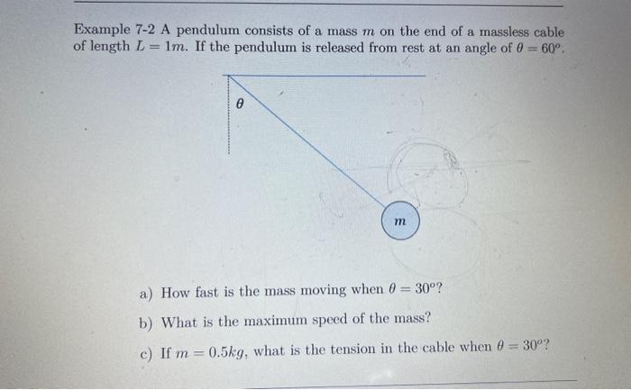 Solved Example 7-2 A pendulum consists of a mass m on the | Chegg.com