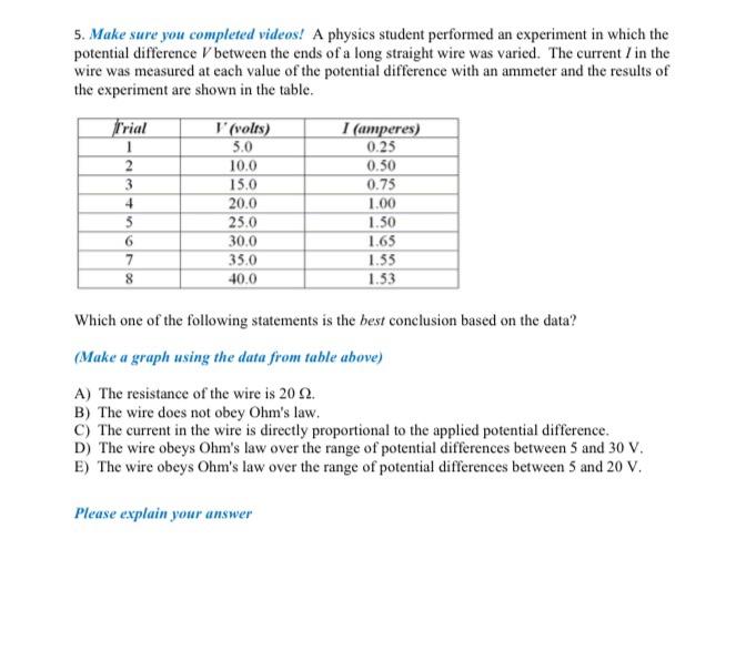 Solved 5. Make sure you completed videos! A physics student | Chegg.com