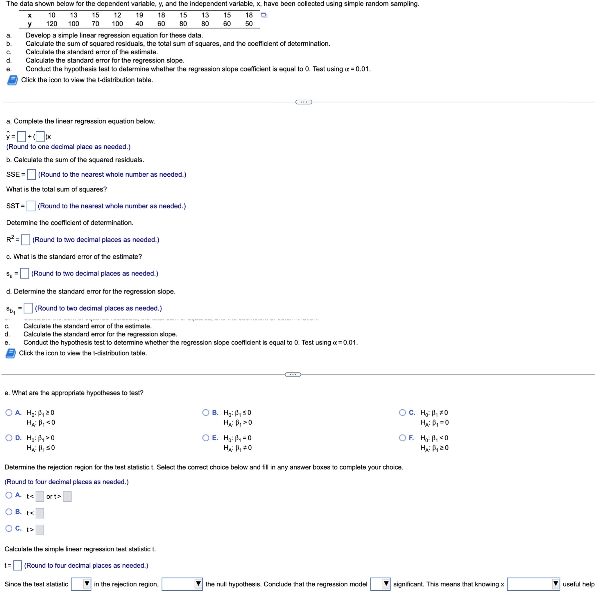 Solved The data shown below for the dependent variable, y, | Chegg.com