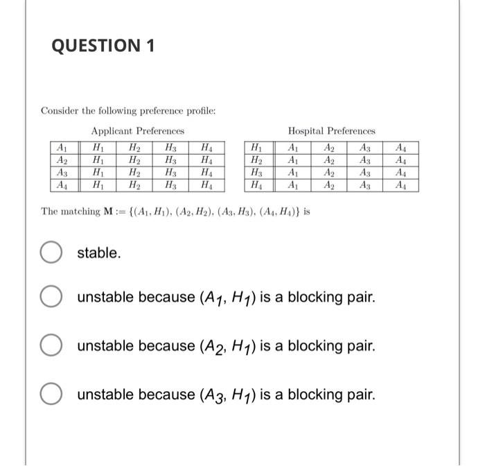 Solved Consider The Following Preference Profile: Applicant | Chegg.com