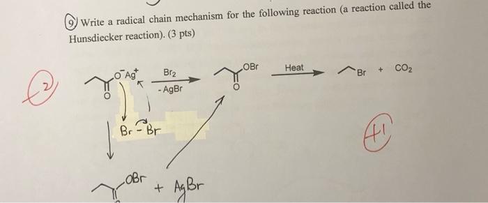 Solved Write a radical chain mechanism for the following | Chegg.com