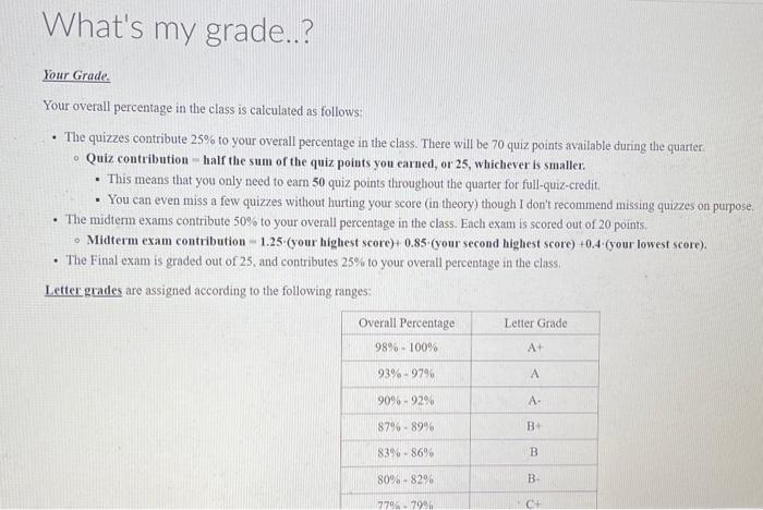 Solved Your overall percentage in the class is calculated as | Chegg.com