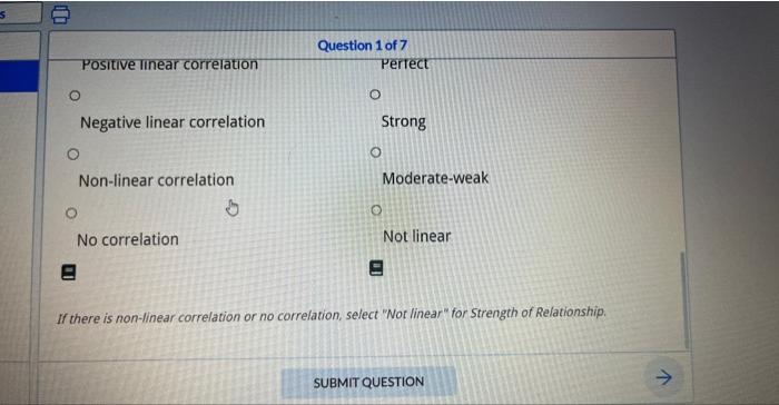 Solved Look at the scatterplot and identify the type of | Chegg.com