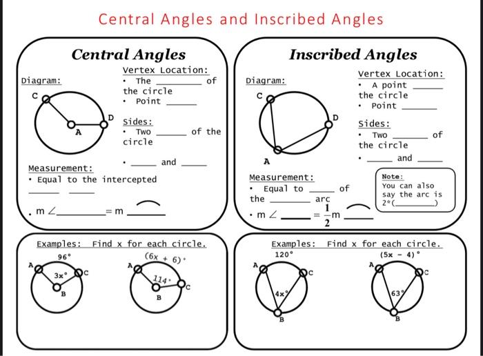 Solved Special Inscribed Angles Two Angles with the Same Arc | Chegg.com
