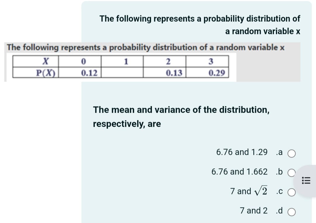Solved The following represents a probability distribution | Chegg.com
