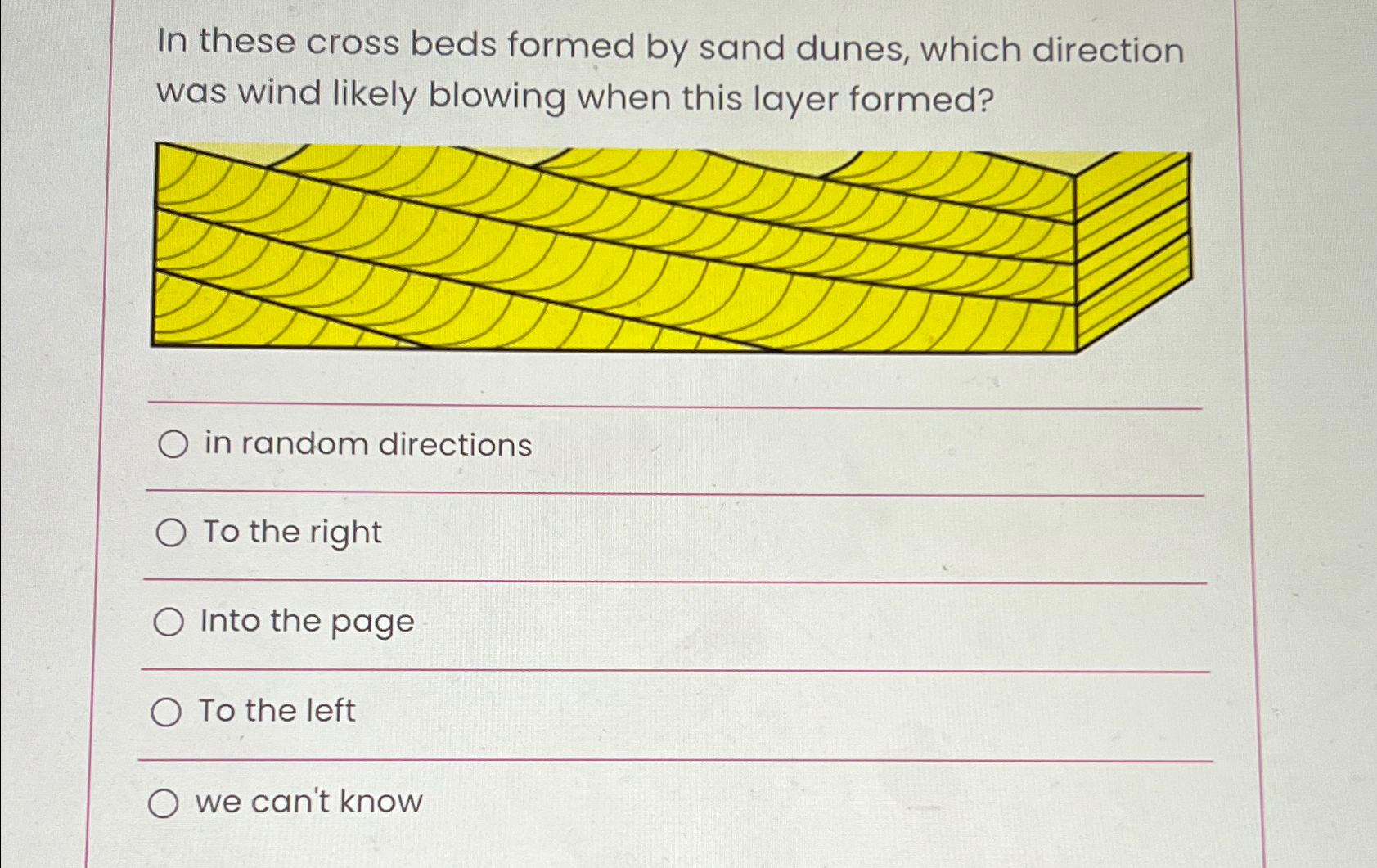 Solved In these cross beds formed by sand dunes, which