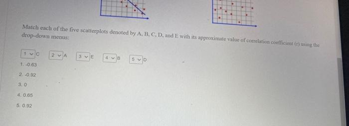 Solved C |A > E A 1 نشپ > IN B 1 > Scatter Diagram And | Chegg.com