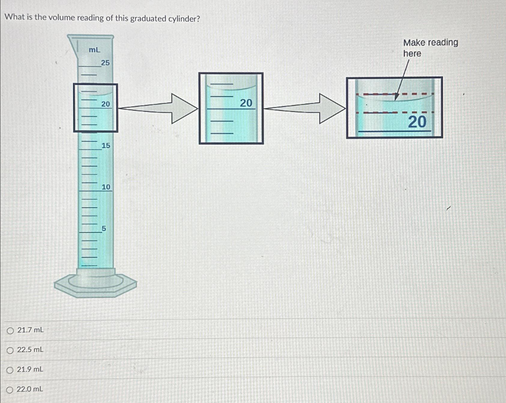 Solved What is the volume reading of this graduated | Chegg.com