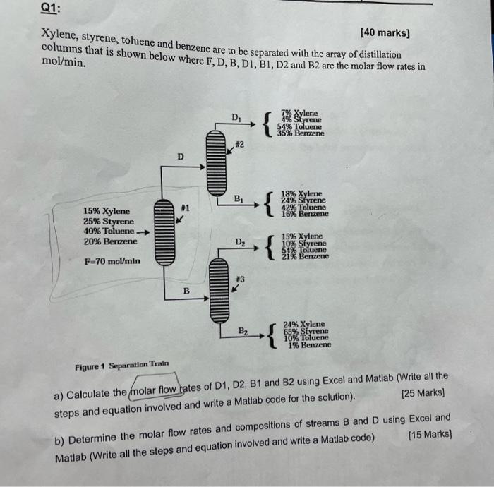 Solved Q1: [40 Marks] Xylene, Styrene, Toluene And Benzene | Chegg.com