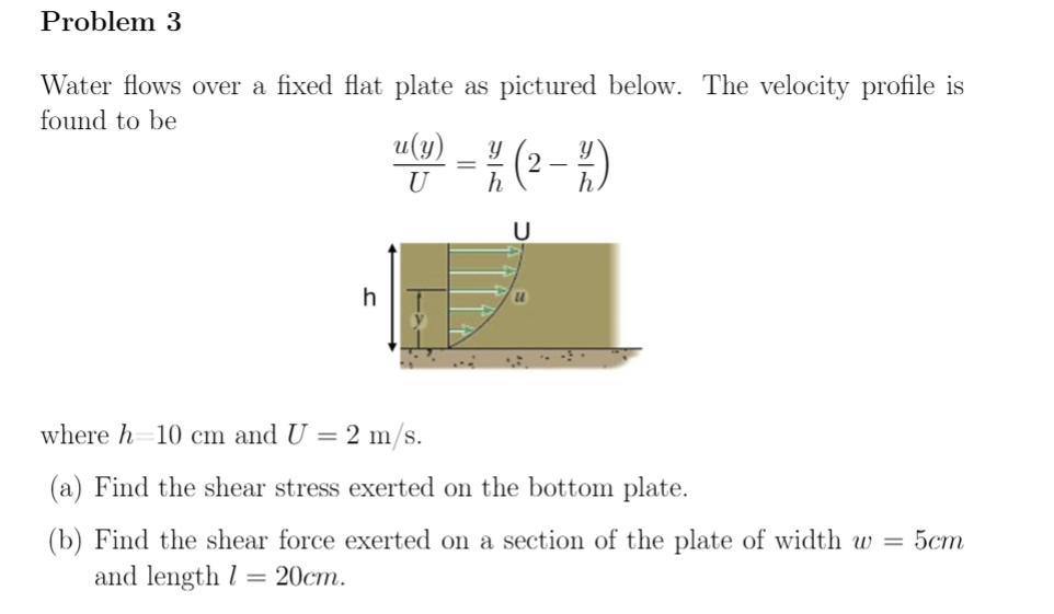 Solved Problem 3Water flows over a fixed flat plate as | Chegg.com