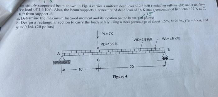 Solved he simply supported beam shown in Fig. 4 carries a | Chegg.com